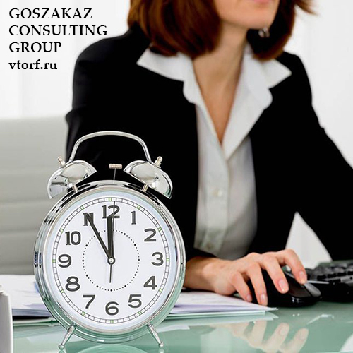 Срок получения банковской гарантии в Туле от GosZakaz CG